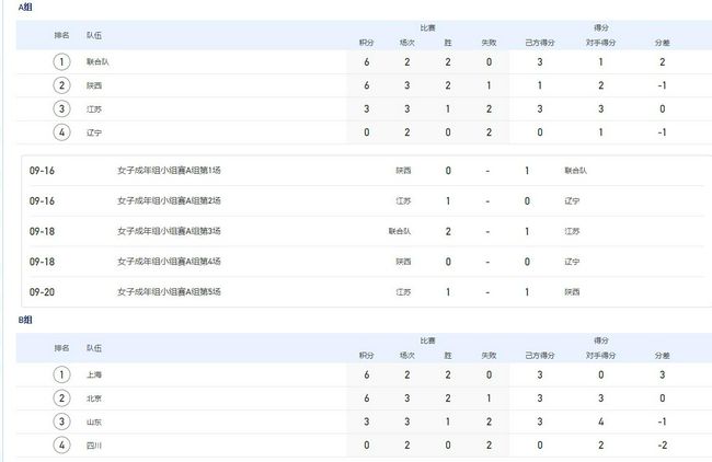 国产精品综合av一区二区国产馆